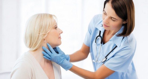 Functional Medicine: Understanding Thyroid Lab Tests