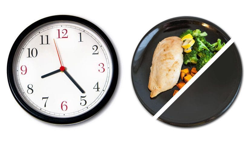 The Function of Intermittent Fasting on the Body