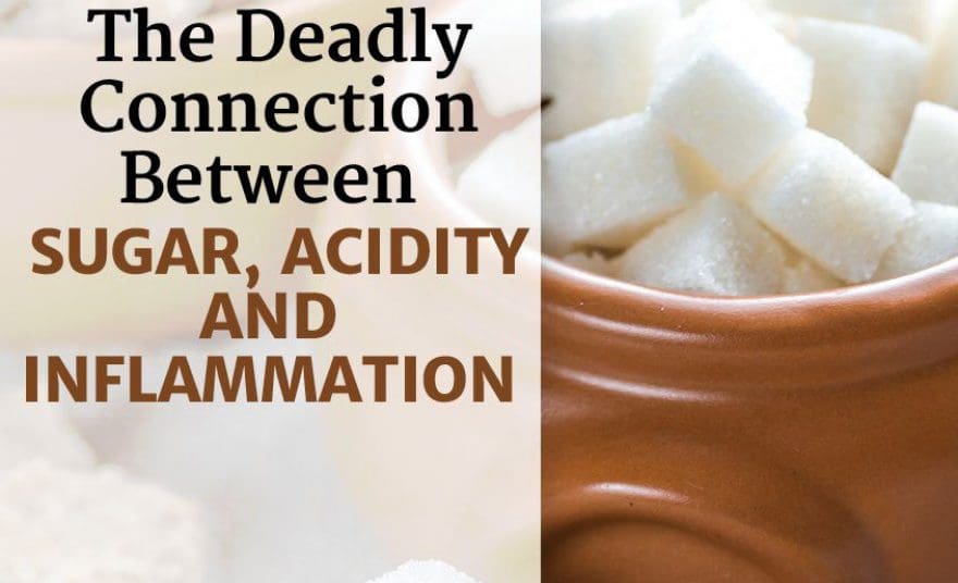Pinterest Sugar Acidity Inflammation