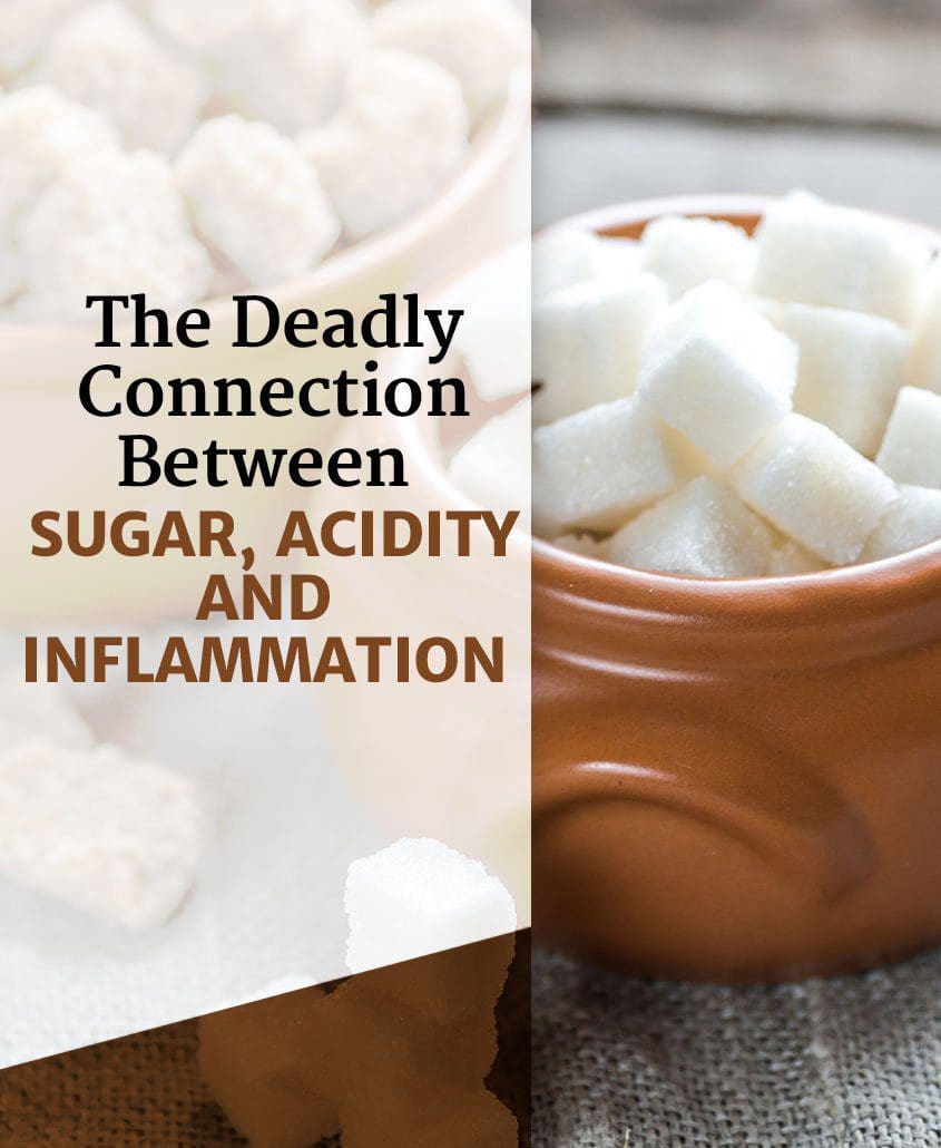 Pinterest Sugar Acidity Inflammation