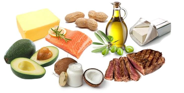 What is a Ketogenic Diet?