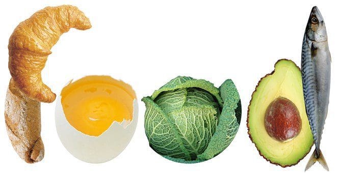 blog picture of various nutritious foods