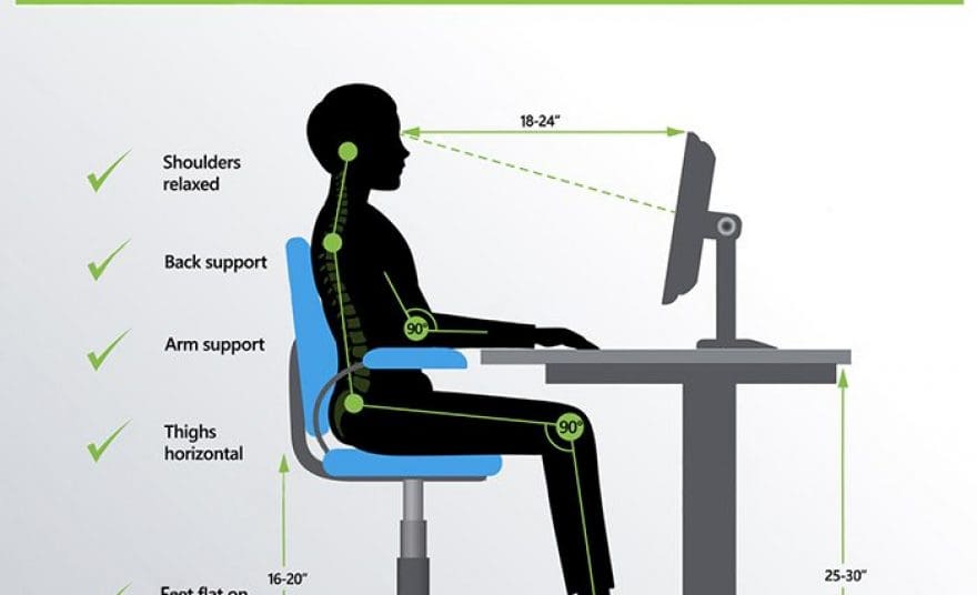 ergonomics correct sitting posture