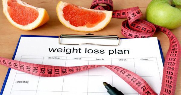 blog picture of weight loss plan with fruits and measuring tape