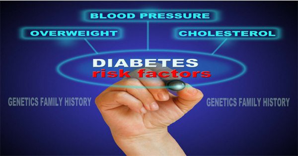 blog picture of hand writing diabetes risk factors