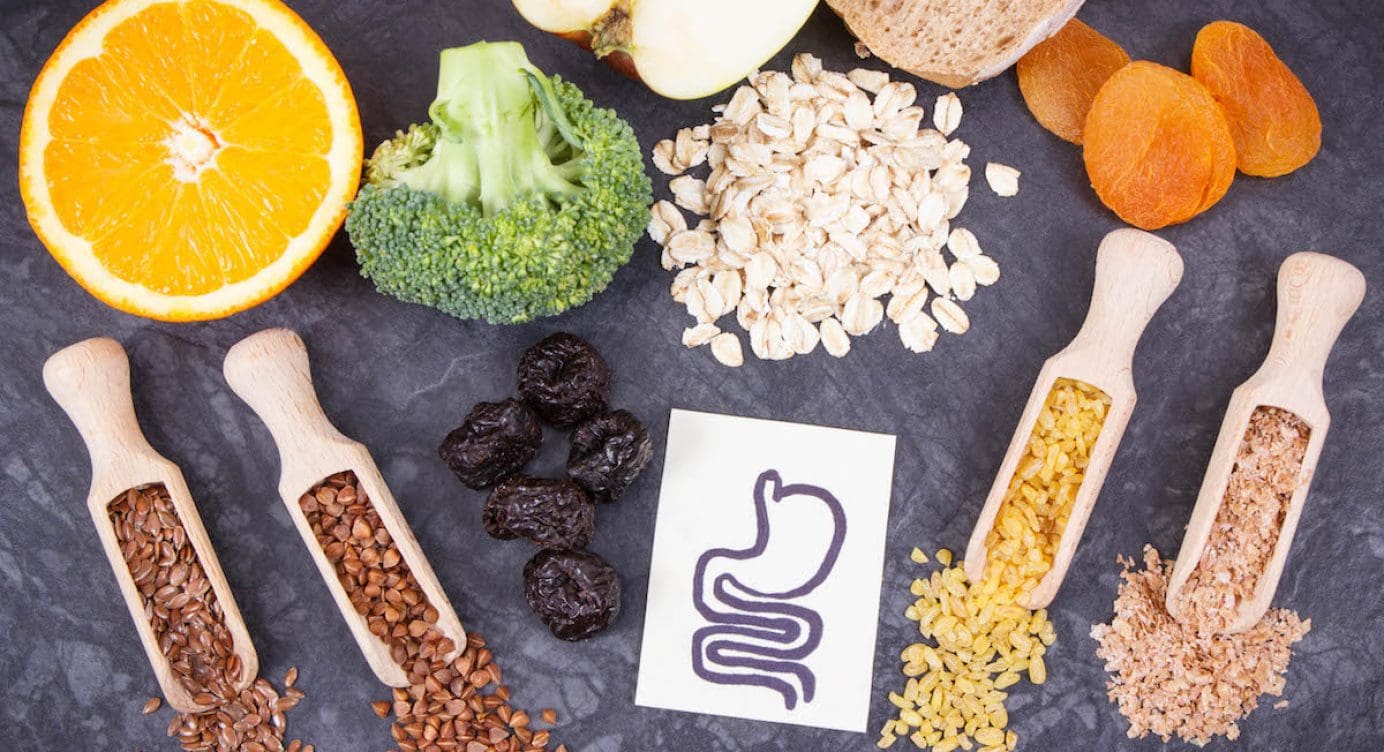 Intestinal Permeability and Disease